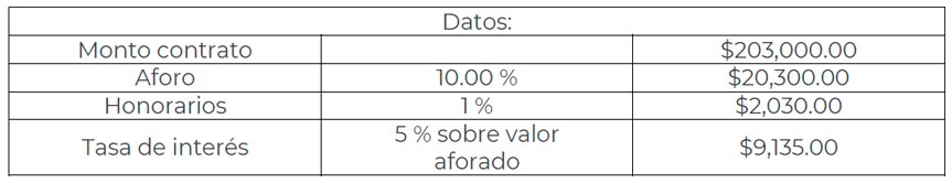 Datos-ejemplo-2.jpg