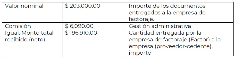 EjercicioPractico3.jpg
