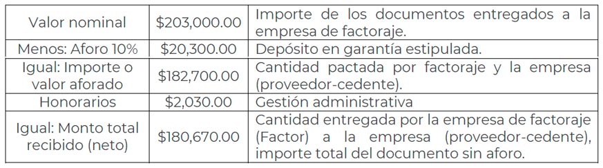 Ejemplo2Practico.jpg